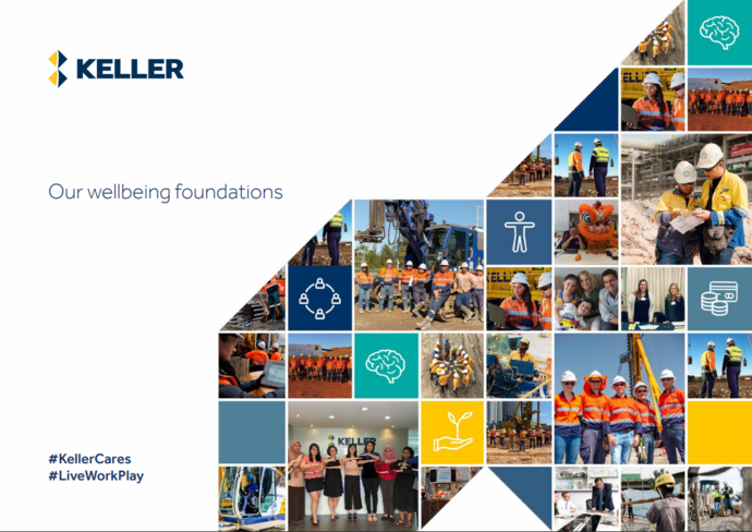 k-brochure-foundations-of-wellbeing