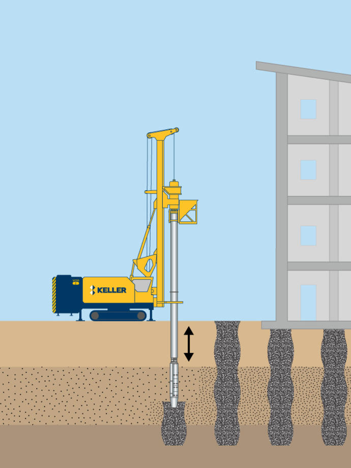 Vibro stone columns - dry bottom-feed method